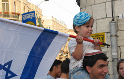 Yom Yerushalayim (Jerusalem Day!)